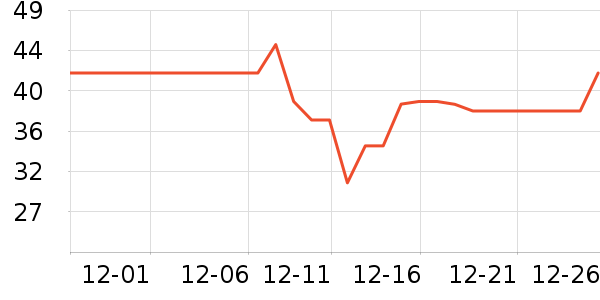 ���Ӿ�ˬ��ˮ��ʷ�۸�