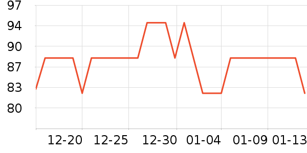 BUBU��ʪ��ʷ�۸�