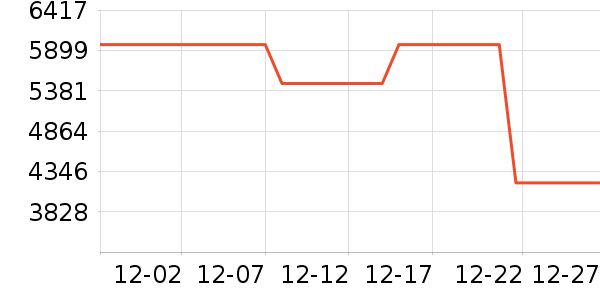 �Ὺ������ʷ�۸�