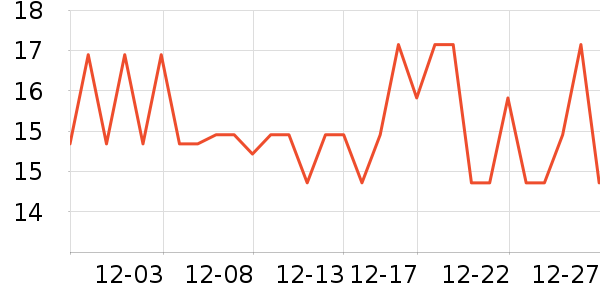 ��ά��������/˪��ʷ�۸�