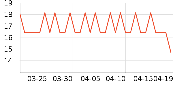 ��������һ���Բ;���ʷ�۸�