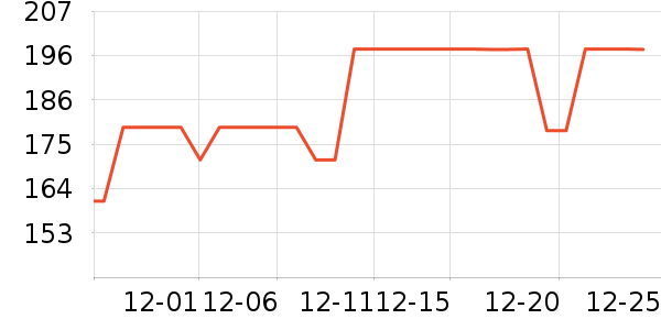 �ղ�����ˮ��/��ˮƿ��ʷ�۸�