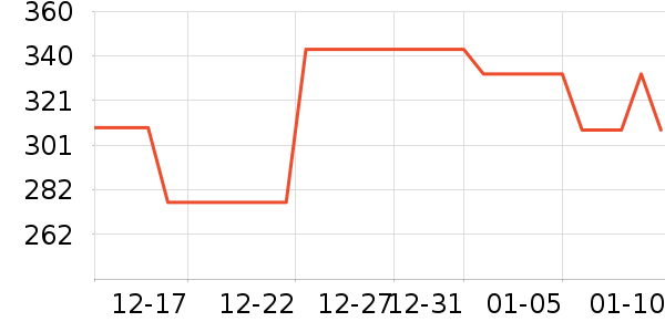 ������̥��̥��ʷ�۸�