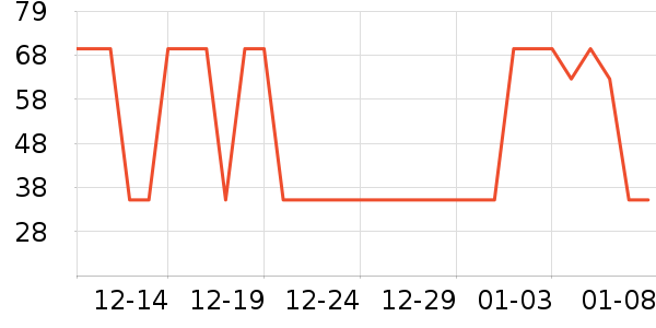 è��Ůʿ�ڿ���ʷ�۸�