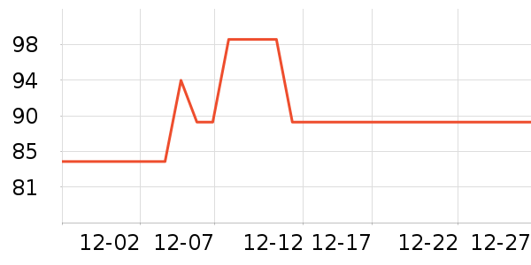 �����ּ�����ʷ�۸�