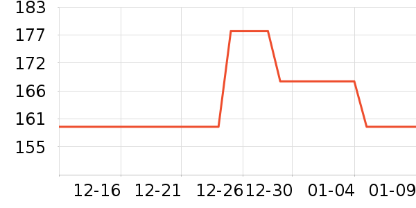 �ſ��׾���ʷ�۸�