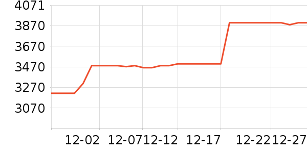 ����̨ʽ��������ʷ�۸�