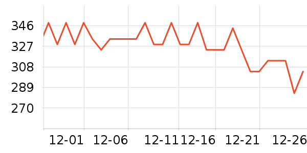 �ղ�����������ʷ�۸�