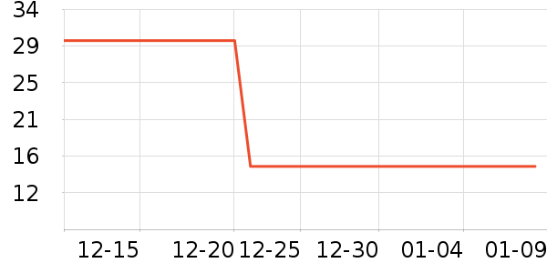 �Ͽ�ٯ���г���/�����ʷ�۸�