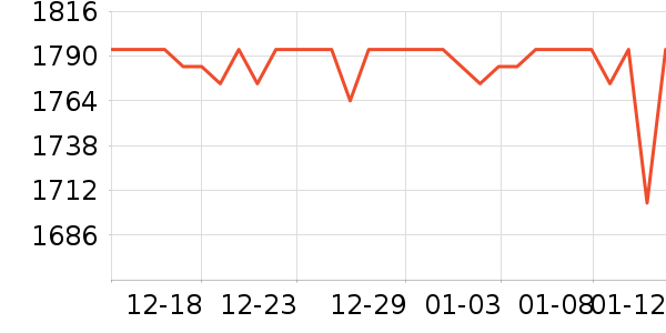 ���ɽ�ƾ�/��������ʷ�۸�