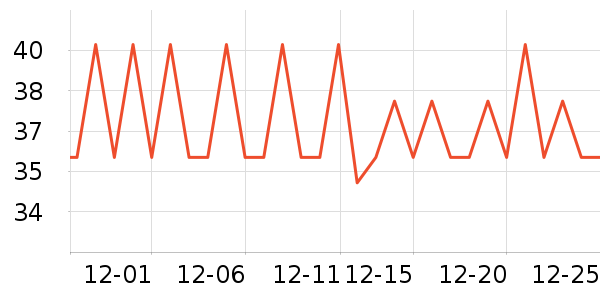 ������������ʷ�۸�