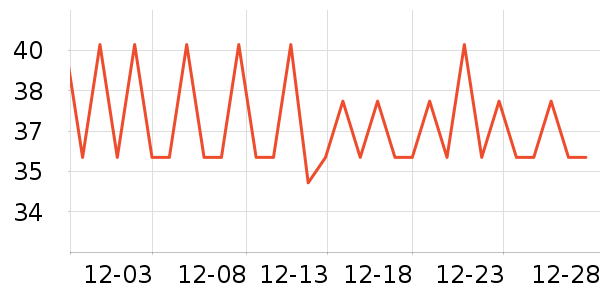 ������������ʷ�۸�