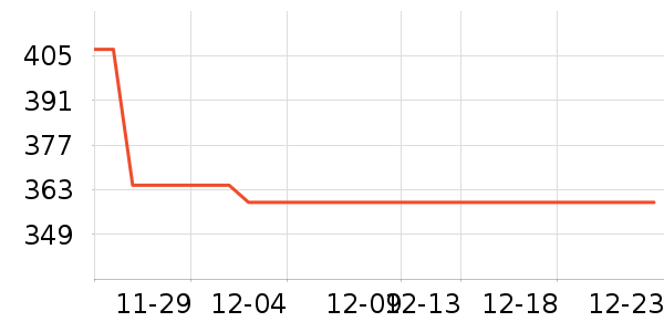 ������̥��ʷ�۸�