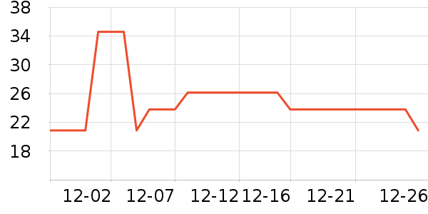 ��������������ʷ�۸�