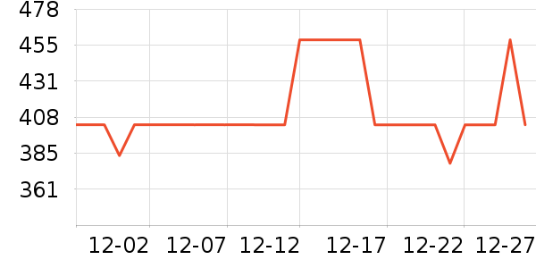 ��������װ/����/������ʷ�۸�