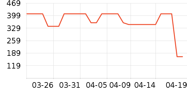 ˹�����˶�Ь��ʷ�۸�