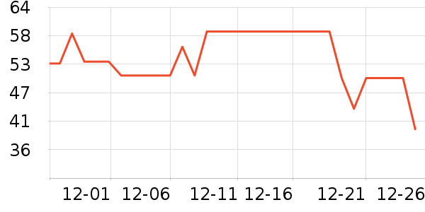 ��ɯ��ů������ʷ�۸�