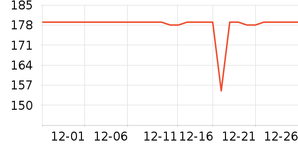 ˫ǹ���/�˰���ʷ�۸�