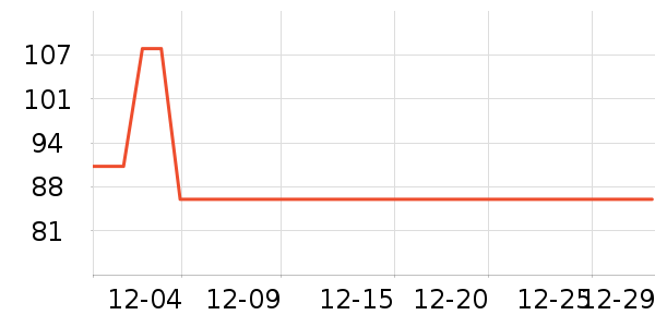 С�紨������Ʒ��ʷ�۸�