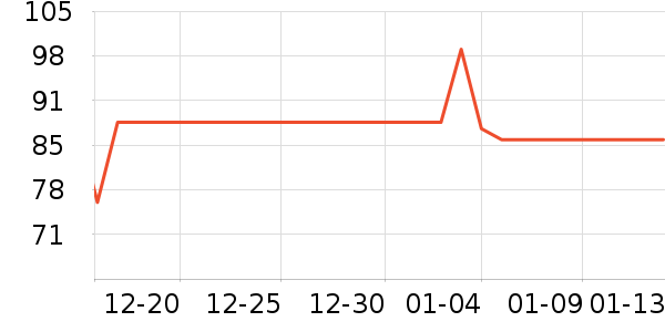 ������˯��/�Ҿӷ���װ��ʷ�۸�