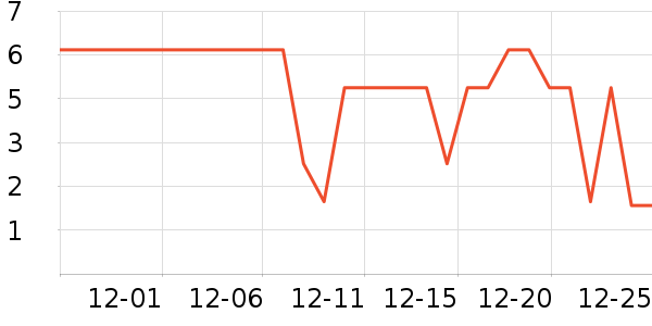 �̼��ǹ���ʳ��ʷ�۸�