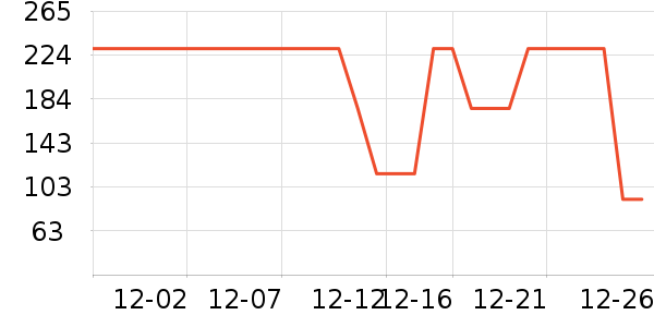 ����˯��/�Ҿӷ���װ��ʷ�۸�