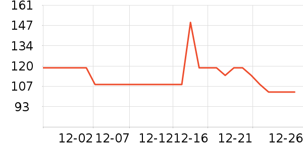 �Ѳ���̫������ʷ�۸�