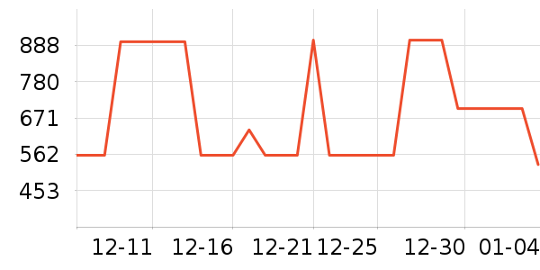 new balance�˶�Ь��ʷ�۸�