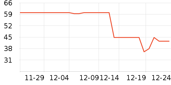 ������������������ʷ�۸�