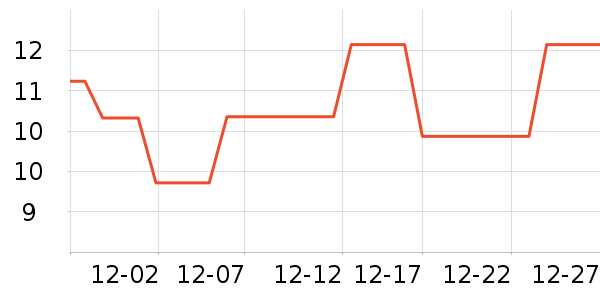 JDBF������Ʒ/��Ʒ��ʷ�۸�