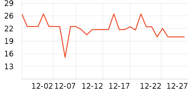 ����������/˿����ʷ�۸�