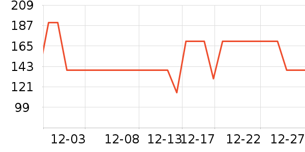 ����˯��/�Ҿӷ���װ��ʷ�۸�