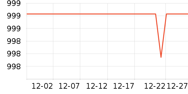 �·ɱ�����ʷ�۸�