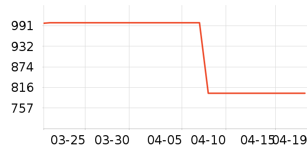 �·ɱ�����ʷ�۸�