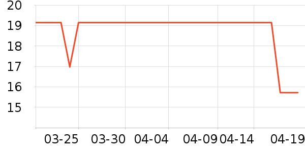 ������ľ/ƴ����ʷ�۸�