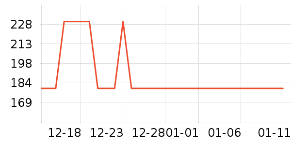 ԡ����Ʒ��ʷ�۸�