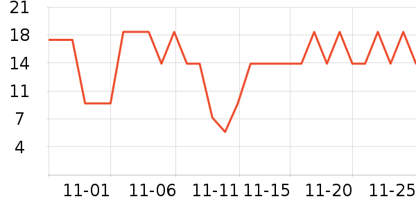 ����Ʒ��������ʷ�۸�