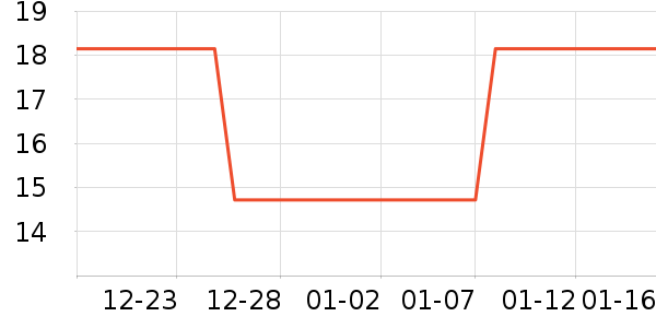 ����Ʒ��������ʷ�۸�