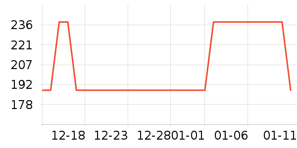 ��ܰի��������ʷ�۸�