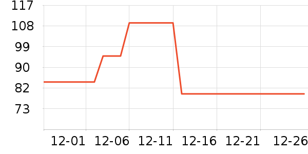 ��ľ��ţ�п���ʷ�۸�