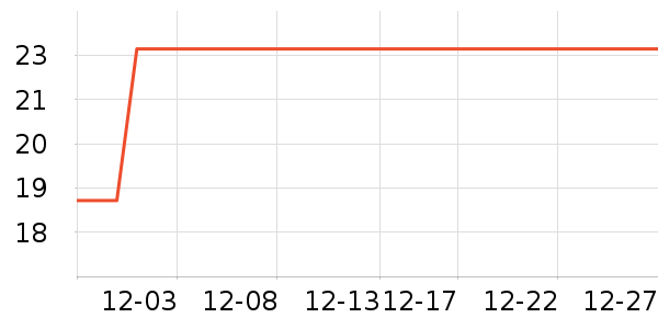 ����Ʒ��ԡ����Ʒ��ʷ�۸�