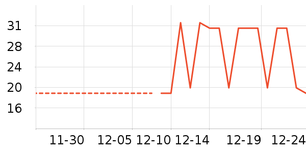 �����б�����ʳ��ʷ�۸�