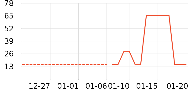 ��ɽʯ���/������ʷ�۸�