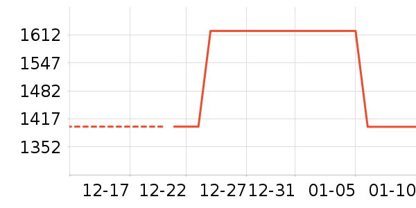 �˼ҼҾӲ輸��ʷ�۸�