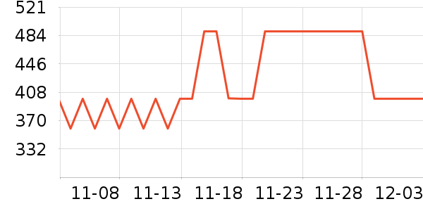 ���ϴ�˹�˶�Ь��ʷ�۸�