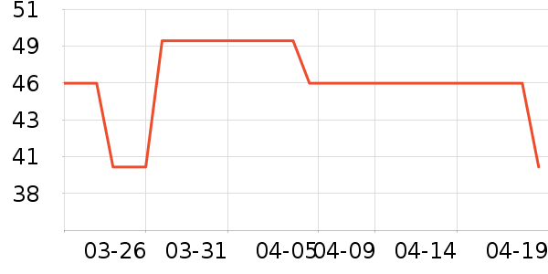 �ֻ������/��������ʷ�۸�