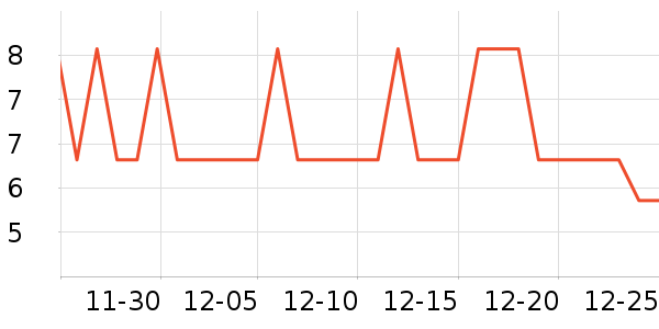 ����������ʳ��ʷ�۸�