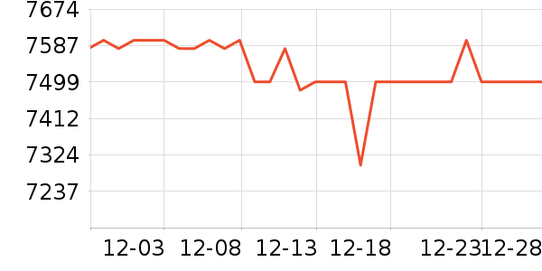 ��е�����ʼǱ�������ʷ�۸�