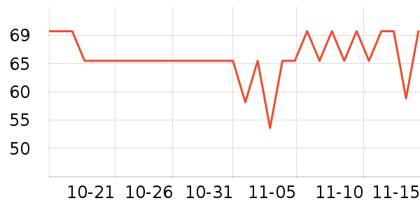 ����Ʒ�Ʋ����ʷ�۸�