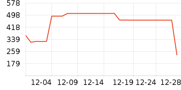 �Ϳ��˶��п�/������ʷ�۸�